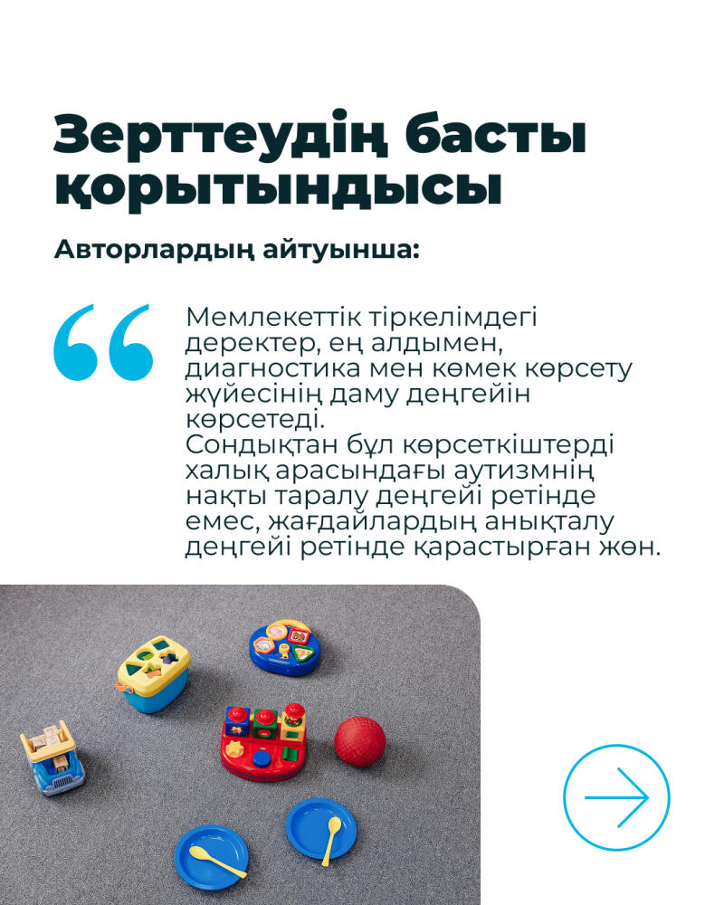 The image features a white background with the text "Зерттеудің басты қорытындысы" (Main research findings) and a quote about autism detection levels. Below the text, various colorful children's toys, including a shape sorter, button toys, a ball, a toy car, and toy plates with spoons, are arranged on a grey surface, with a blue arrow icon in the bottom right.