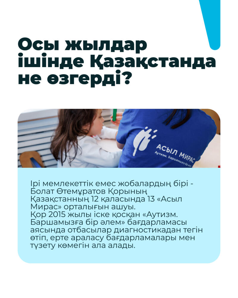 A title "Осы жылдар ішінде Қазақстанда не өзгерді?" is displayed above a photo of a child and an adult wearing a blue shirt with "АСЫЛ МИРАС" and "Аутизм. Баршамызға бір әлем" text. A light blue text box below elaborates on "Asyl Miras" centers and autism support programs.