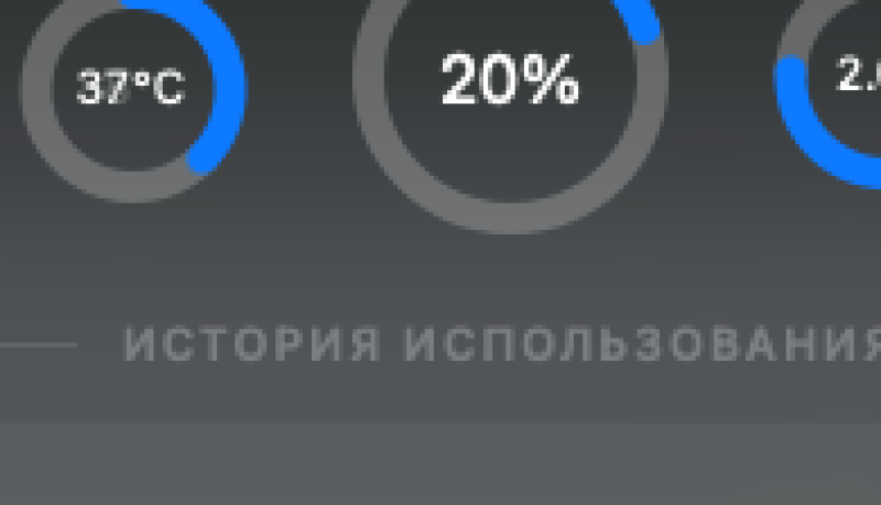Three circular progress indicators show '37°C', '20%', and '2.5' (partially visible) with blue segments on a grey background, above the text 'ИСТОРИЯ ИСПОЛЬЗОВАНИЯ' (HISTORY OF USAGE).