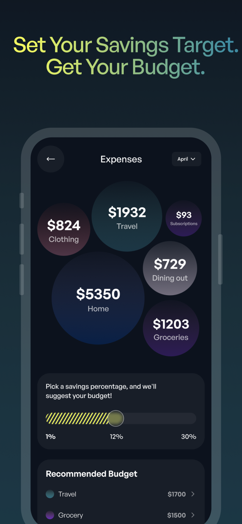 The image displays a mobile app interface on a dark background with the gradient text "Set Your Savings Target. Get Your Budget.". The app screen, titled "Expenses" for "April," shows various circular bubbles representing expense categories and their amounts, such as "$5350 Home" and "$1932 Travel," along with a slider for setting a savings percentage and a "Recommended Budget" section.