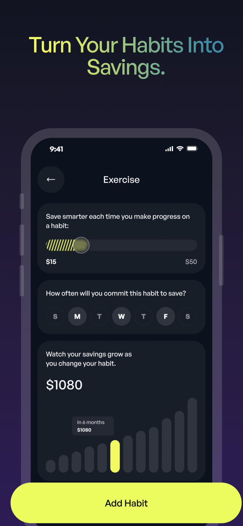 A mobile phone screen displays a dark-themed app for turning habits into savings, with the title 'Turn Your Habits Into Savings.' It shows an 'Exercise' habit detail screen with a slider to set savings between $15 and $50, selected days of the week (M, W, F), projected savings of '$1080' with a bar chart, and a yellow 'Add Habit' button.