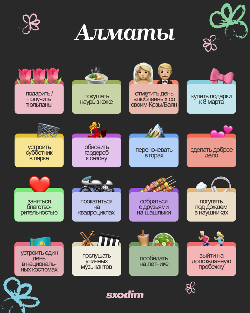 A dark background features the title "Алматы" (Almaty) at the top, surrounded by colorful butterfly shapes. Below, a grid of 16 colored rectangular cards displays emoji icons and activity descriptions like "подарить / получить тюльпаны" (give/receive tulips) or "покушать наурыз кеже" (eat Nauryz Kozhe). The text "sxodim" with a pink butterfly is at the bottom.