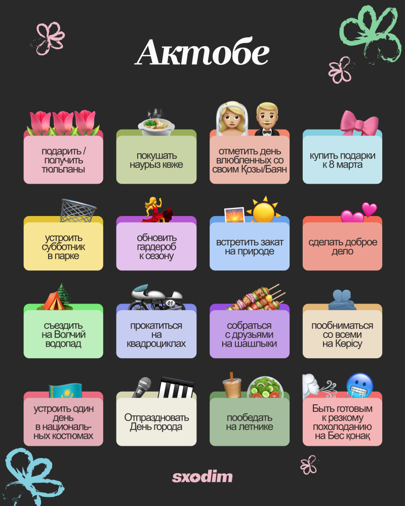 A dark background features the title "Aktobe" at the top, surrounded by decorative butterfly outlines. Below, a 4x4 grid displays 16 colorful rectangles, each with an emoji or icon and a Russian text describing an activity or event related to Aktobe, such as "подарить / получить тюльпаны" (give / receive tulips) and "Отпраздновать День города" (Celebrate City Day). The text "sxodim" is at the bottom.