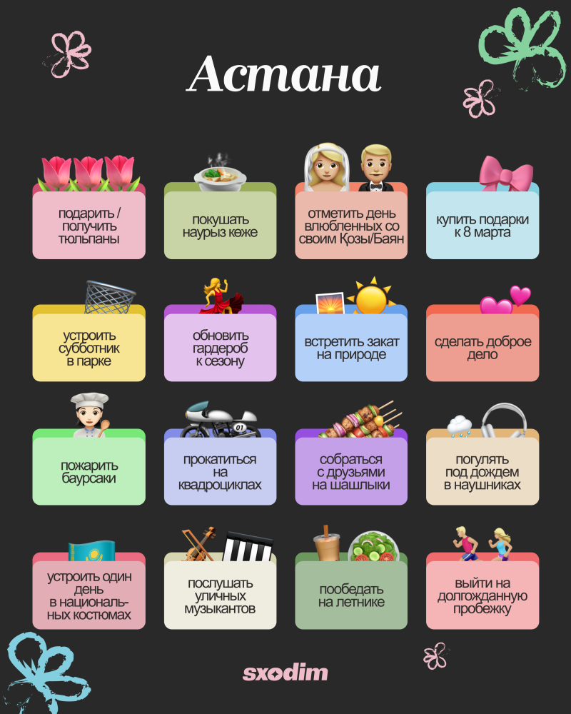 A dark-themed infographic titled "Астана" (Astana) features a 4x4 grid of sixteen colorful blocks, each with an emoji and a short Russian phrase suggesting activities like "подарить / получить тюльпаны" (give / receive tulips) and "покушать наурыз коже" (eat Nauryz Kozhe). The bottom has the text "sxodim".