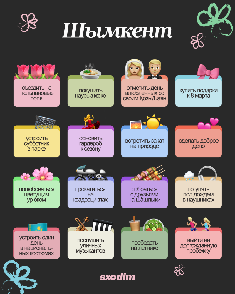 An infographic on a dark background displays 16 activities in colorful, icon-illustrated boxes, organized into four rows. The title 'Шымкент' is at the top, and 'sxodim' is at the bottom, accompanied by decorative butterfly shapes.
