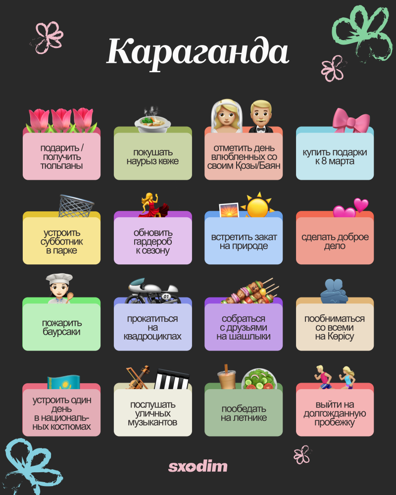 An infographic on a dark background titled 'Караганда' (Karaganda) shows a 4x4 grid of colorful blocks, each with an emoji and a Russian phrase describing various activities, such as 'подарить / получить тюльпаны' (give / receive tulips) and 'сделать доброе дело' (do a good deed). The bottom features the text 'sxodim' and decorative floral elements.