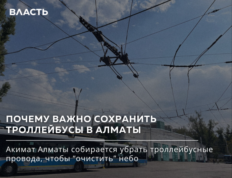 На изображении троллейбусные провода на фоне голубого неба, внизу припаркованы троллейбусы, а вверху текст «ВЛАСТЬ». Наложенный текст гласит: «ПОЧЕМУ ВАЖНО СОХРАНИТЬ ТРОЛЛЕЙБУСЫ В АЛМАТЫ. Акимат Алматы собирается убрать троллейбусные провода, чтобы «очистить» небо».