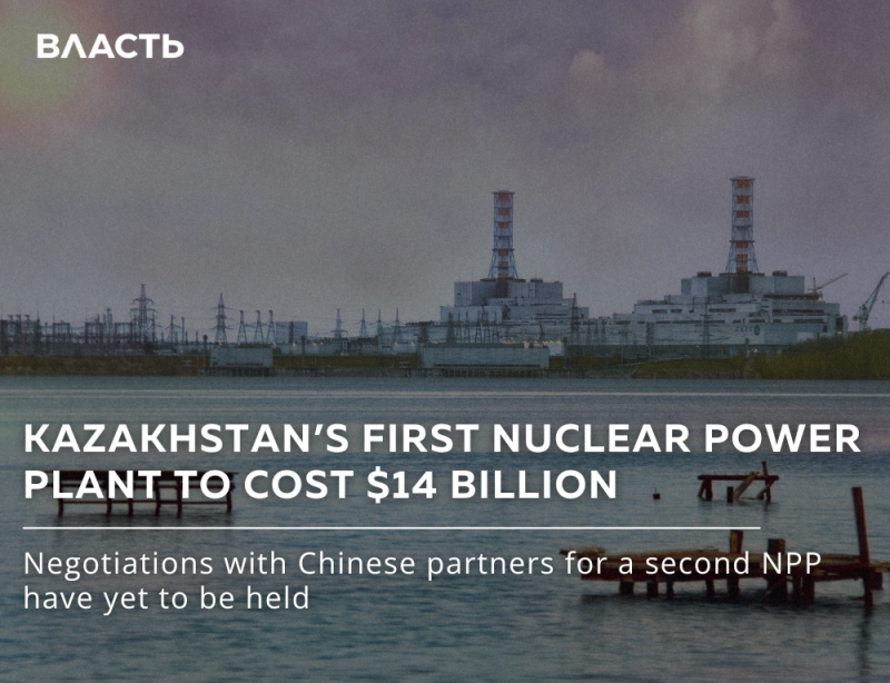 The image shows a nuclear power plant on the horizon, with the text "ВЛАСТЬ" in the upper left and "KAZAKHSTAN'S FIRST NUCLEAR POWER PLANT TO COST $14 BILLION. Negotiations with Chinese partners for a second NPP have yet to be held" displayed in the foreground.