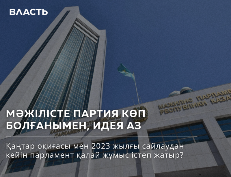 A low-angle shot of a building under a blue sky with the flag of Kazakhstan waving in the wind; text overlay includes the word 'ВЛАСТЬ' and Kazakh text.