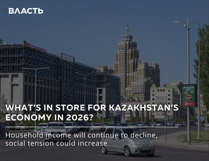 The photo shows a city street with cars and buildings, under a blue sky; text overlay reads "WHAT'S IN STORE FOR KAZAKHSTAN'S ECONOMY IN 2026? Household income will continue to decline, social tension could increase", and the logo "ВЛАСТЬ" is in the upper left corner.