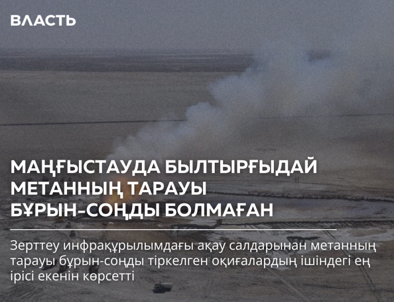 The image shows a landscape with a methane leak and the text "ВЛАСТЬ", "МАҢҒЫСТАУДА БЫЛТЫРҒЫДАЙ МЕТАННЫҢ ТАРАУЫ БҰРЫН-СОҢДЫ БОЛМАҒАН", and a paragraph describing the leak as the largest recorded incident due to infrastructure failure.