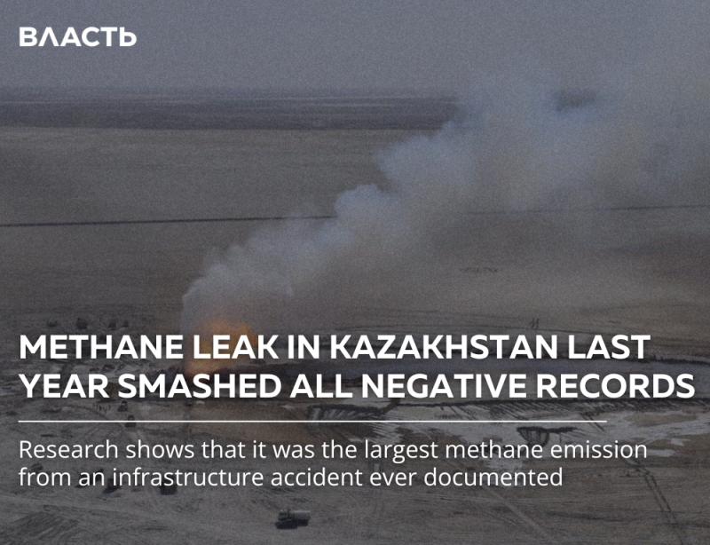 An aerial shot shows a methane leak in Kazakhstan, with smoke rising into the air. The image includes the text "ВЛАСТЬ" and the headline "METHANE LEAK IN KAZAKHSTAN LAST YEAR SMASHED ALL NEGATIVE RECORDS," followed by the text "Research shows that it was the largest methane emission from an infrastructure accident ever documented."