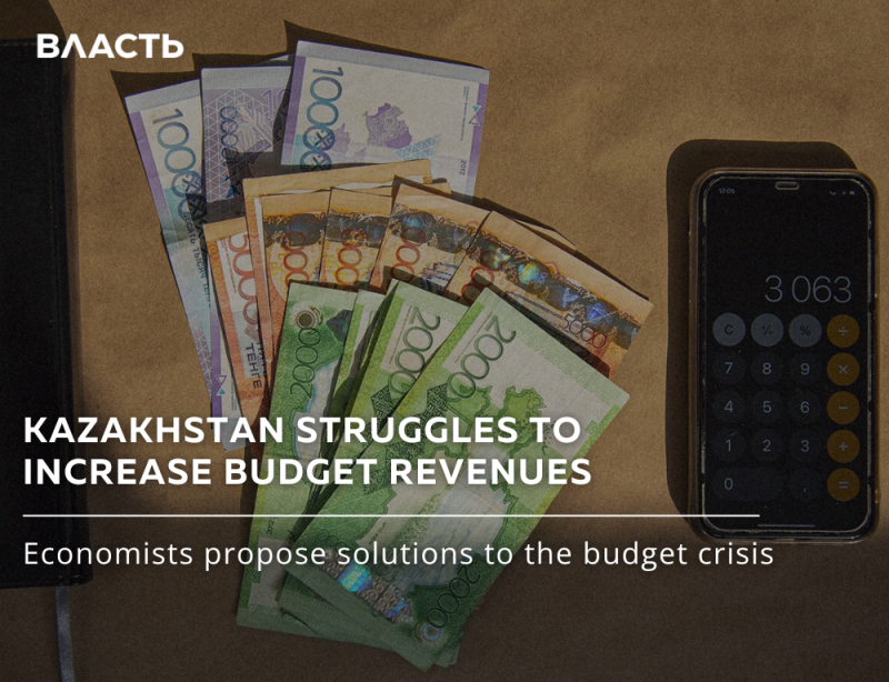 The image shows Kazakhstani tenge banknotes, a calculator app displaying '3,063', and the text 'KAZAKHSTAN STRUGGLES TO INCREASE BUDGET REVENUES. Economists propose solutions to the budget crisis'.