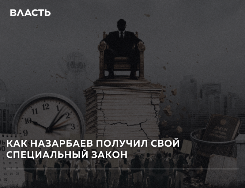 A dark illustration features a silhouette of a man on a throne atop crumbling papers, with a clock to the left and a book titled "ЗАКОН О ПЕРВОМ ПРЕЗИДЕНТЕ" in a trash can to the right. Text reads "ВЛАСТЬ" and "КАК НАЗАРБАЕВ ПОЛУЧИЛ СВОЙ СПЕЦИАЛЬНЫЙ ЗАКОН".