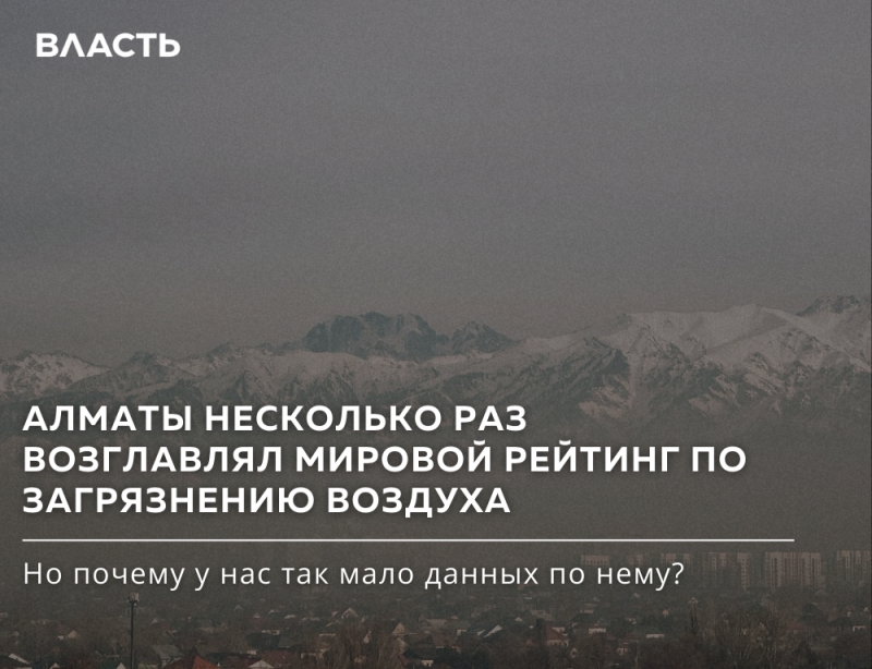 На изображении пейзаж с горами на заднем плане и текст "ВЛАСТЬ" в верхнем левом углу, за которым следует текст "АЛМАТЫ НЕСКОЛЬКО РАЗ ВОЗГЛАВЛЯЛ МИРОВОЙ РЕЙТИНГ ПО ЗАГРЯЗНЕНИЮ ВОЗДУХА" и "Но почему у нас так мало данных по нему?".