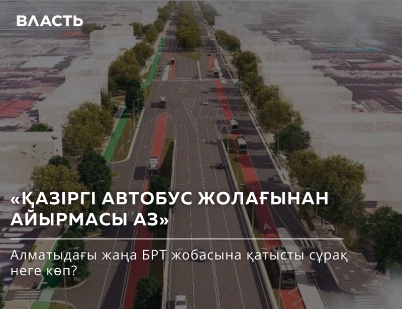 An aerial view shows a long road with green and red lanes, several cars, and trees on both sides, with the text "ВЛАСТЬ," "ҚАЗІРГІ АВТОБУС ЖОЛАҒЫНАН АЙЫРМАСЫ АЗ", and "Алматыдағы жаңа БРТ жобасына қатысты сұрақ неге көп?"