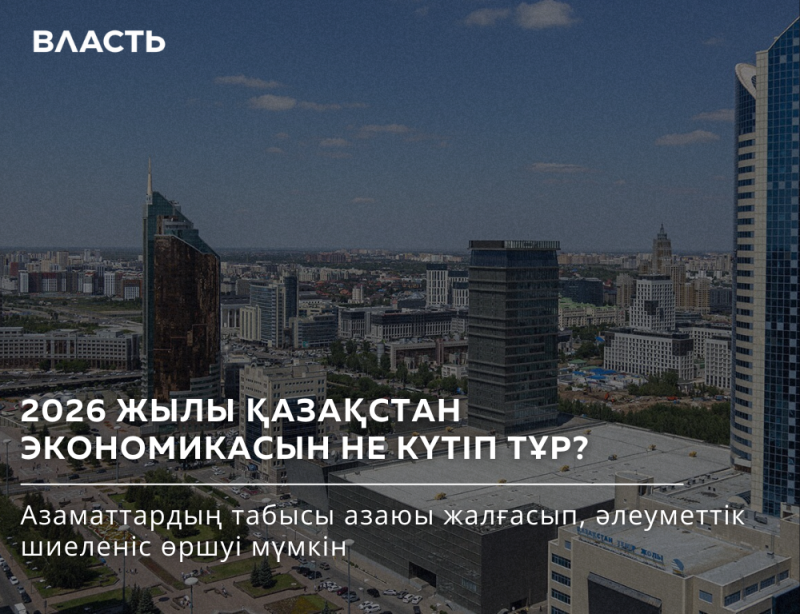 A cityscape with modern buildings and a clear sky, featuring the text "ВЛАСТЬ" at the top and "2026 ЖЫЛЫ ҚАЗАҚСТАН ЭКОНОМИКАСЫН НЕ КҮТІП ТҰР? Азаматтардың табысы азаюы жалғасып, әлеуметтік шиеленіс өршуі мүмкін" in the lower half of the image.
