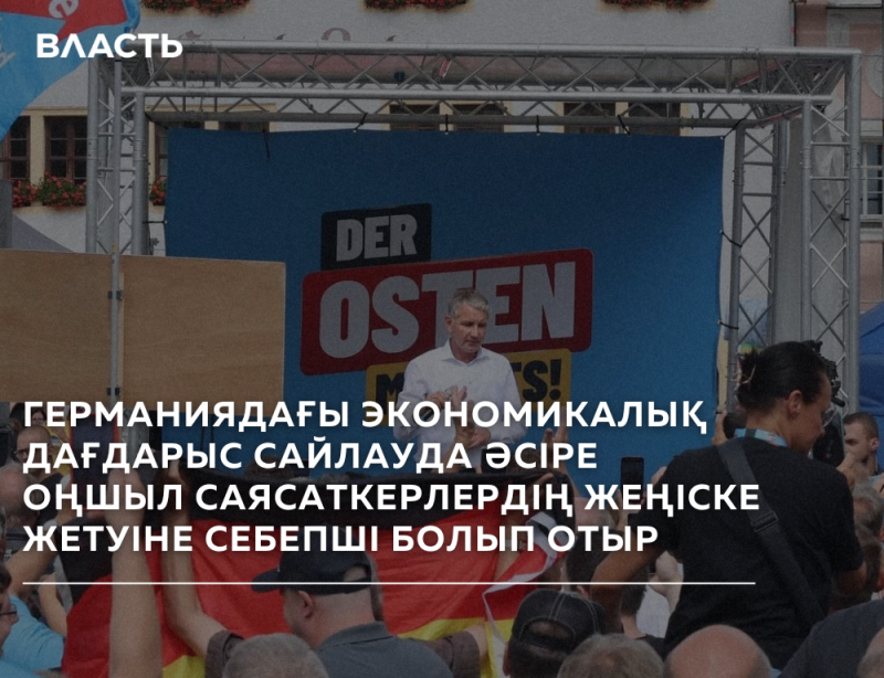 A crowd of people is gathered in front of a stage with a banner that reads "DER OSTEN". There is text in Kazakh at the bottom of the image.