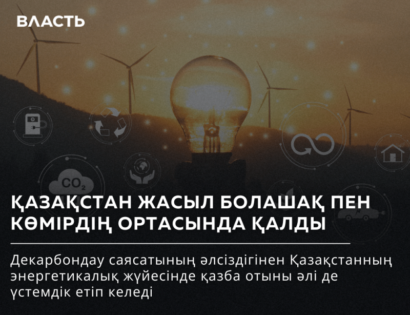 The image shows a light bulb, wind turbines, and various environmental icons against a golden sky, along with the text "ВЛАСТЬ", "CO2", "ҚАЗАҚСТАН ЖАСЫЛ БОЛАШАҚ ПЕН КӨМІРДІҢ ОРТАСЫНДА ҚАЛДЫ", and a paragraph in Kazakh about decarbonization policy.